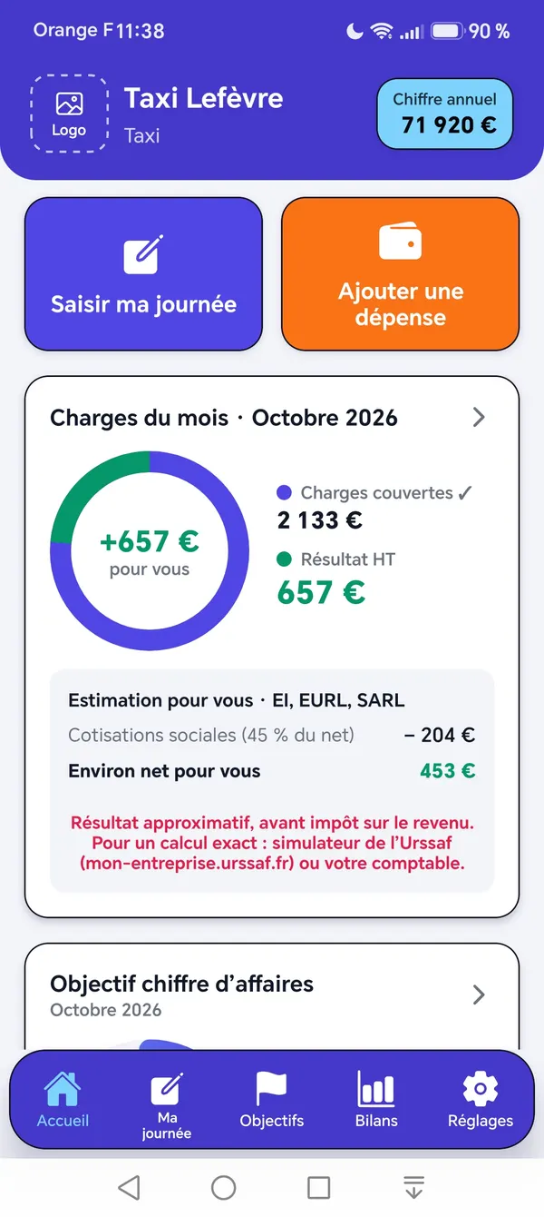 Accueil : charges du mois couvertes et estimation du net